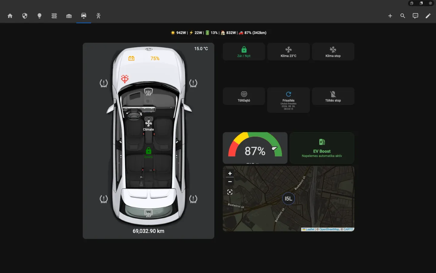 Electric car monitoring and control